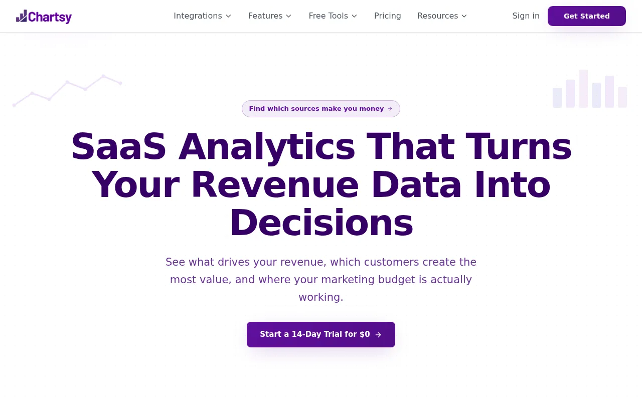 Screenshot of the Chartsy website