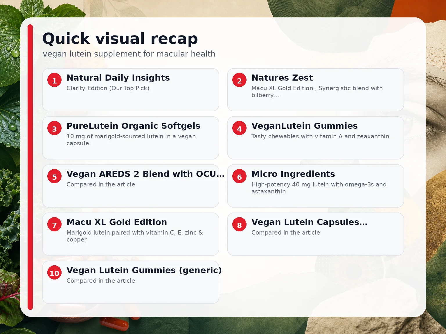 Visual summary of the options compared for vegan lutein supplement for macular health