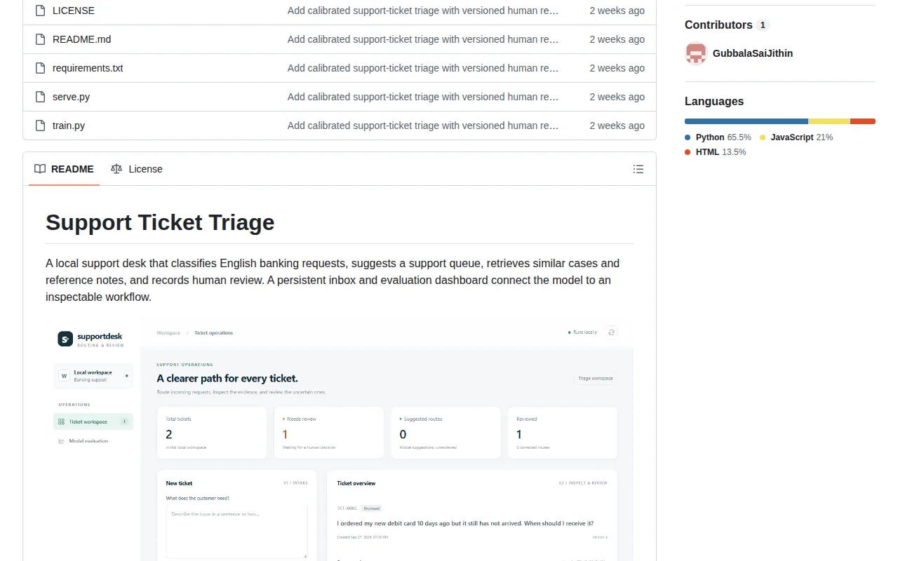 Screenshot of the Support Ticket Triage website
