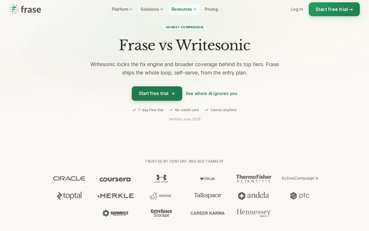 Frase: visual reference for 3. Frase, Programmatic SEO and Governed Content Production